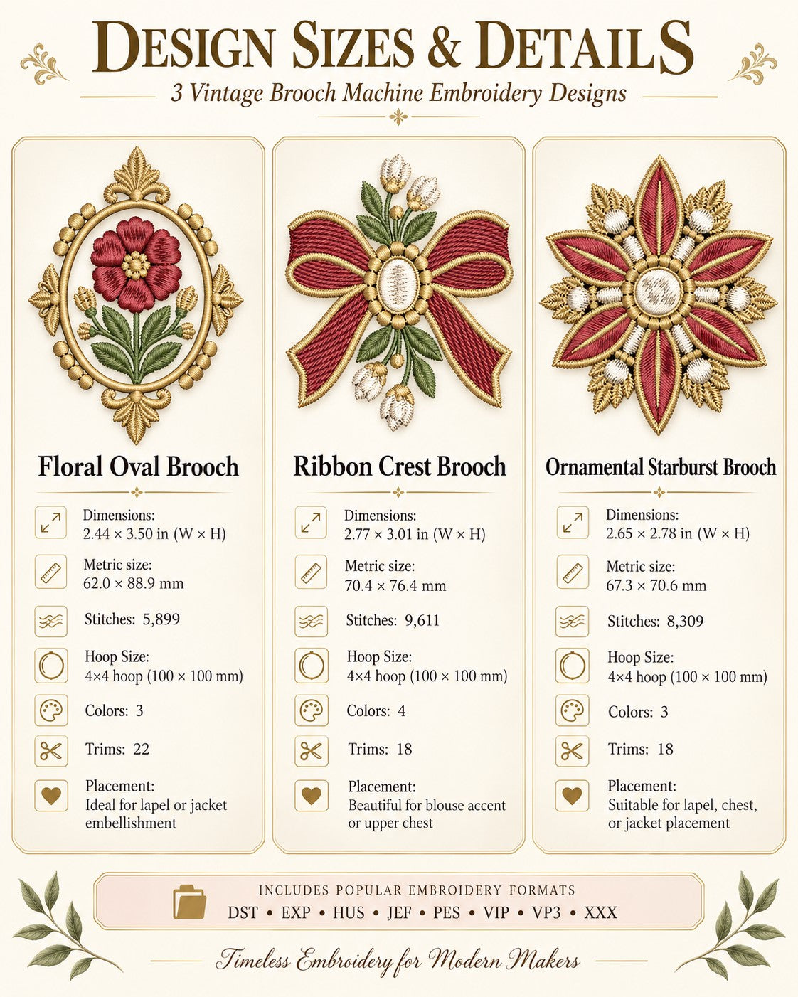 Vintage Brooch Garment Embroidery Set – 3 Machine Embroidery Designs