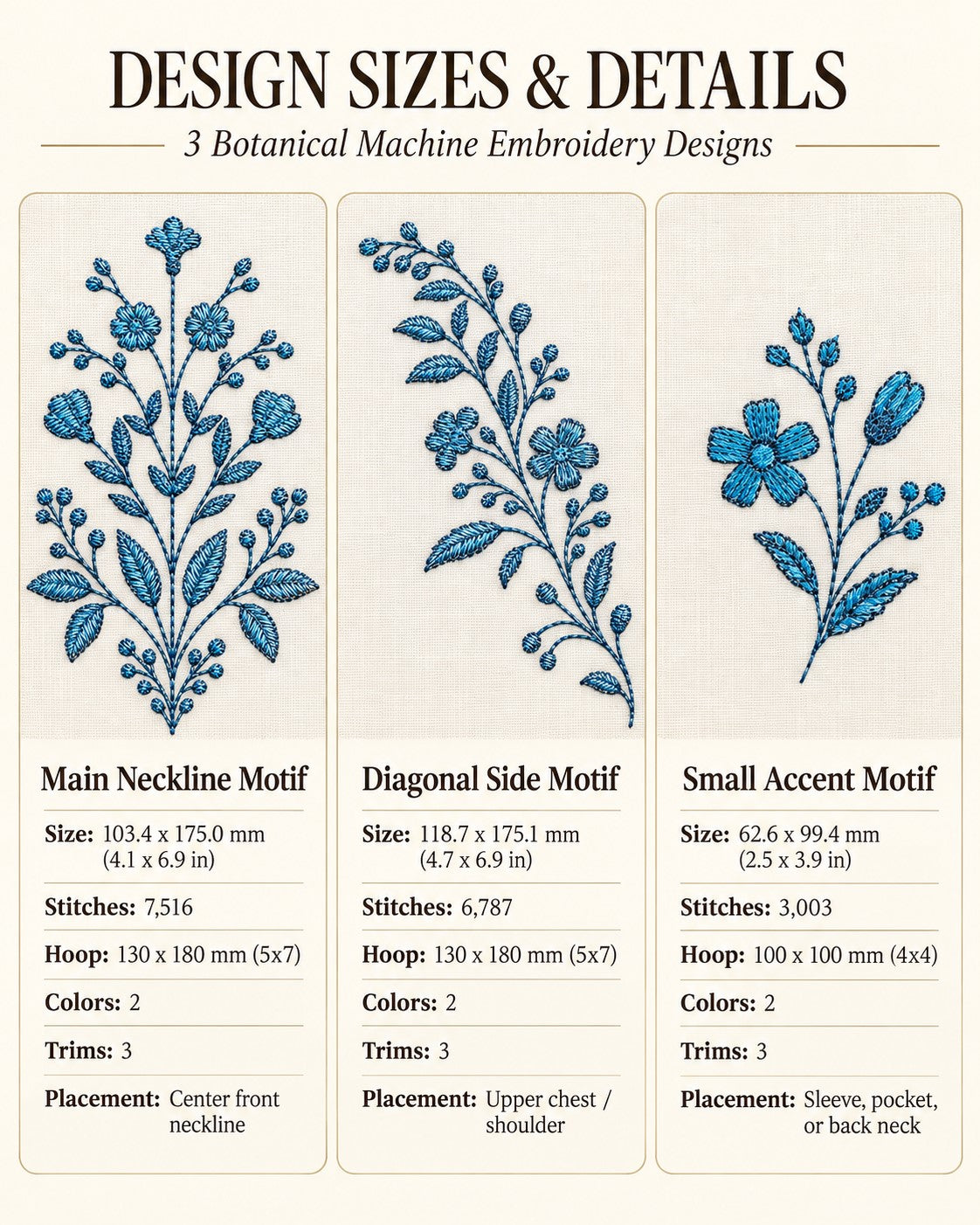Hand-Stitch Botanical Garment Embroidery Set – 3 Designs